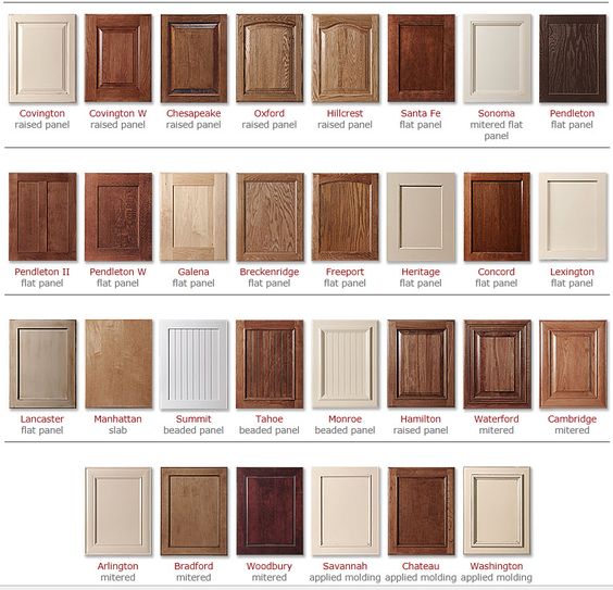 Cabinet Styles And Colors Chart 