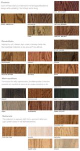 Great Indoors wood stain chart