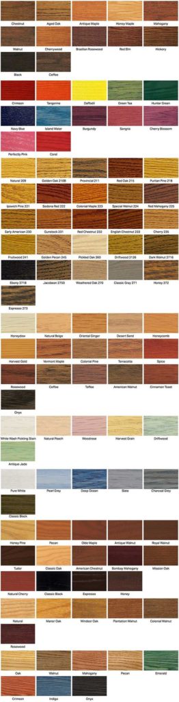 wood floor stain chart 1